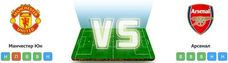 manchester united arsenal 30 09 prognoz