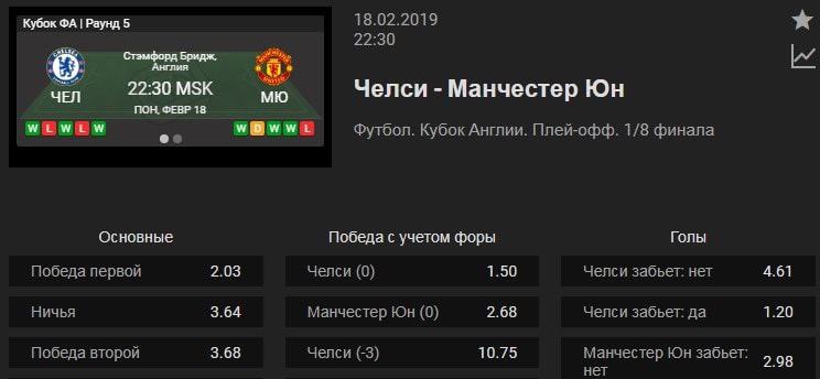 mu chelsea 18 02 coef
