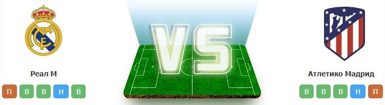 real atletico 29 09 prognoz