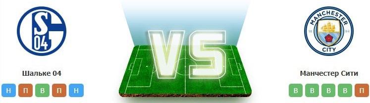 schalke man city 20 02 prognoz