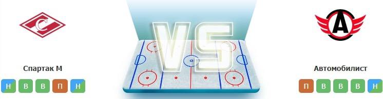 spartak avtomobilist 14 11 prognoz