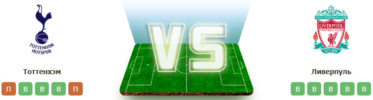 tottenham liverpool 15 09 prognoz min