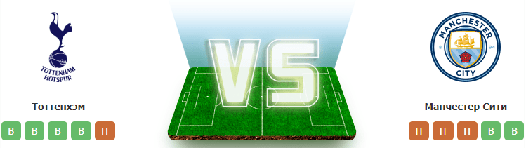 tottenham man city 14 04 prognoz min