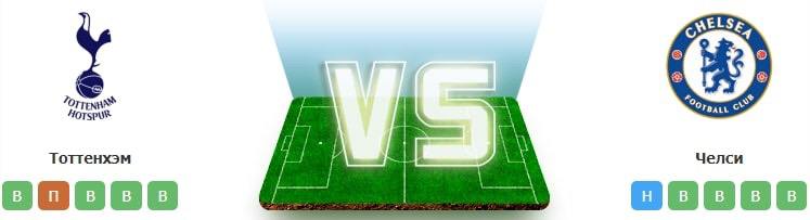 totthanham chelsea 24 11 prognoz