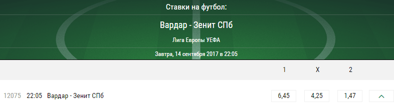 vardar zenit 1409 min