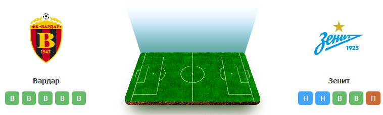 vardar zenit prewie 1409 min