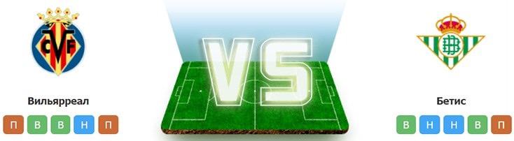 villarreal betis 27 09 prognoz