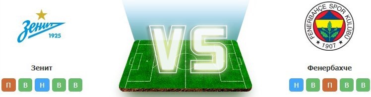 zenit fenerbahche 21 02 prognoz