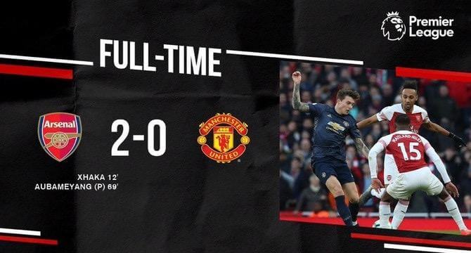 Arsenal MU obzor 10 03