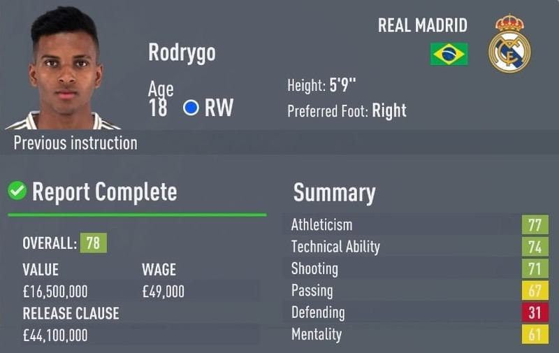 Rodrigo FIFA20