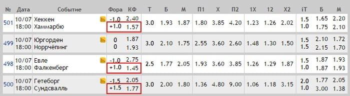 Лаки 31 марафон что. Смотреть фото Лаки 31 марафон что. Смотреть картинку Лаки 31 марафон что. Картинка про Лаки 31 марафон что. Фото Лаки 31 марафон что