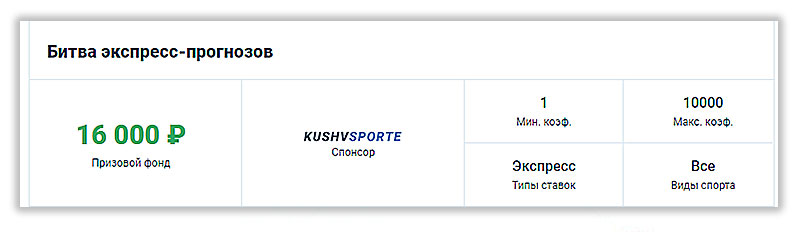 Битва Экспресс прогнозов 16 тысяч