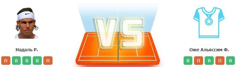 Nadal Oje Aljassim prognoz VS