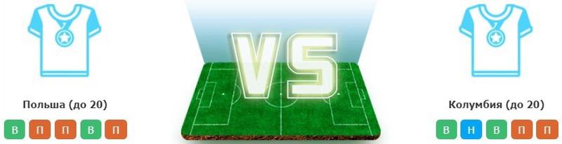Poland Columbia WC U 20 prognoz VS