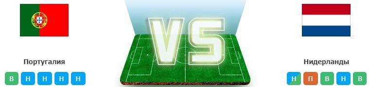 Portugal Holland NL19 Final prognoz VS
