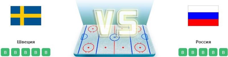Sweden Russia WC 2019 prognoz VS