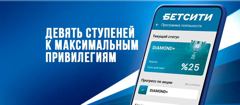 Бетсити акция для вип-игроков